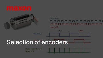 Selection of encoders from maxon