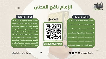 سورة الجن | الشيخ أحمد بن عيسى المعصراوي | رواية قالون عن نافع | (114/72)