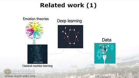 Deep Learning for Emotional Speech Recognition