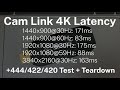 Elgato Cam Link 4K OBS Setup macOS Latency Input Lag + 444 Test + Teardown