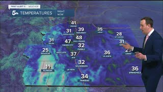 Record heat with high fire danger along the Kansas border
