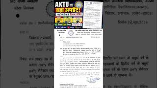 AKTU Result 2026 Out 🔥 | BHMCT, MCA, MBA & MBA Integrated Result Released | One View Result Live