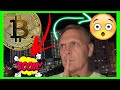 Bitcoin ¿Hay un peligro de una nueva corrección? O solo sigue subiendo… | Ronny Röhrig