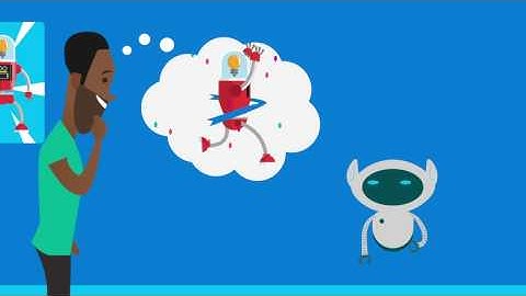Visual Studio: Performance Testing