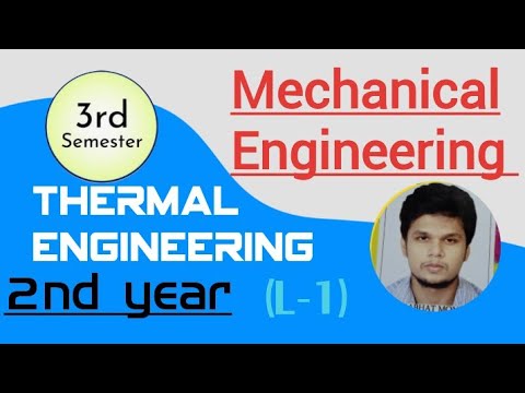 mechanical engineering 2nd semester subjects 2025 - YouTube