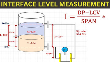 Working of Interface Level Measurement by using DPT- Level Transmitter basics