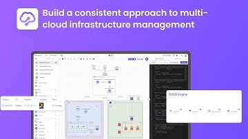 📌 Build a consistent approach to multi-cloud infrastructure management for AWS, Azure, GCP, and OCI