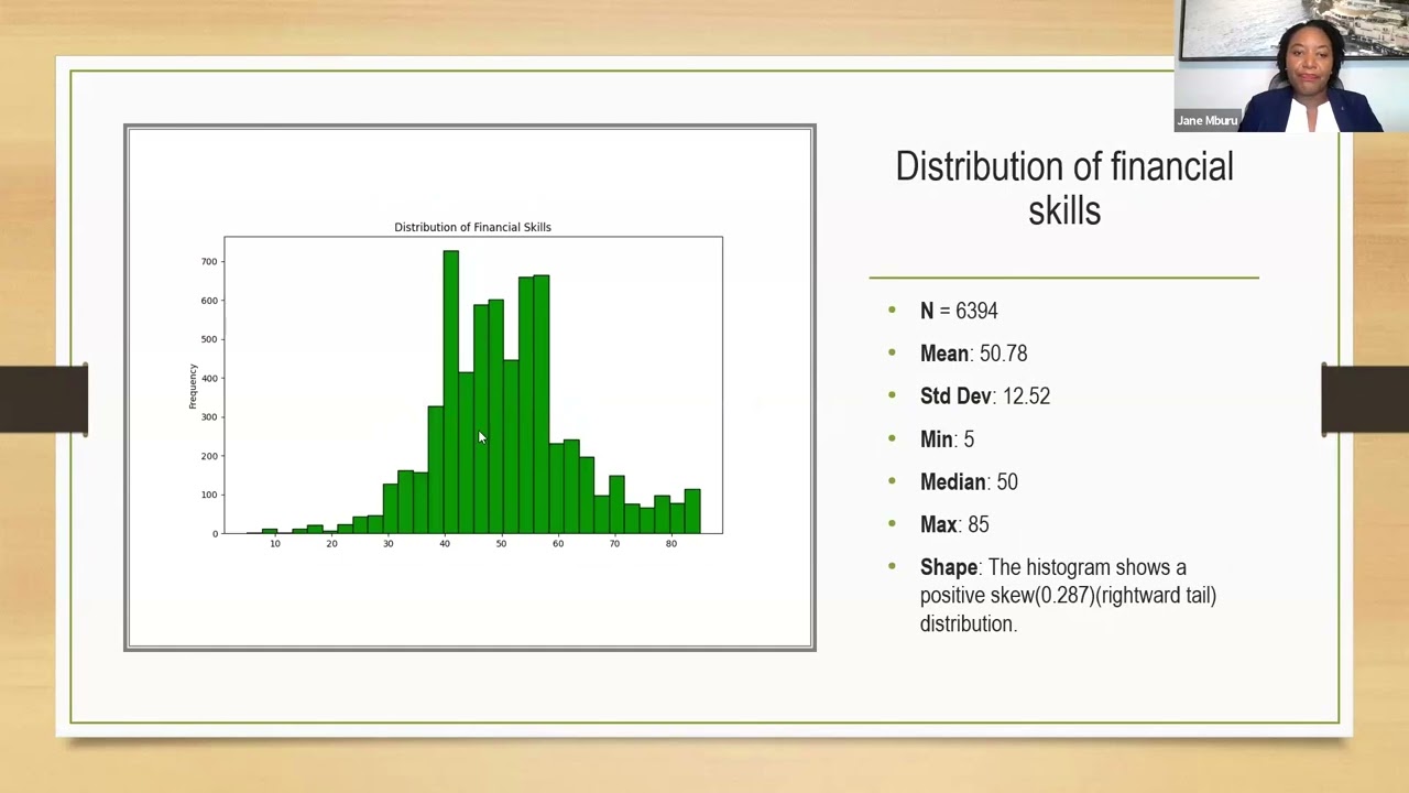Money Matters: Jane Mburu Data Analytics Bootcamp Final Project