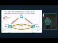 7 Ways to Fail with Cisco SD WAN &amp; How to Prevent That