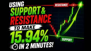 How I Made 15.94% in Just 2 Minutes Using Support & Resistance!