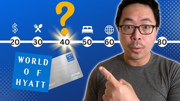 ULTIMATE Guide to World of Hyatt