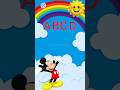🥰ABCD Song for Kids 🎶 | Fun A to Z Alphabet Learning😍abc#kids#learning #short video 😜🥰