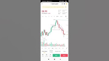 Web 3.0 coins . 100x web3.0 coins for December #shorts #ytshorts #web30technology #web3 #crypto