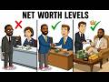 Banks Have Classes. Here’s Where You Rank