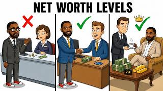Banks Have Classes. Here’s Where You Rank