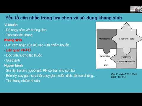 Video: Cảnh báo của FDA Người tiêu dùng về gà bị nhiễm độc đối với chó