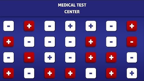 Negative Likelihood Ratio (NLR) - How To Calculate It