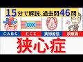 【15分で解説】狭心症の病態や検査・治療などについて解説　※9:22 橈骨動脈穿刺後の安静時間は文献によって様々です