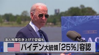 米バイデン大統領｢25％｣容認　法人税率引き上げで妥協も（2021年5月7日）