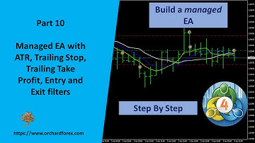 Writing a Managed EA for Metatrader Step by Step - OOP Part 10