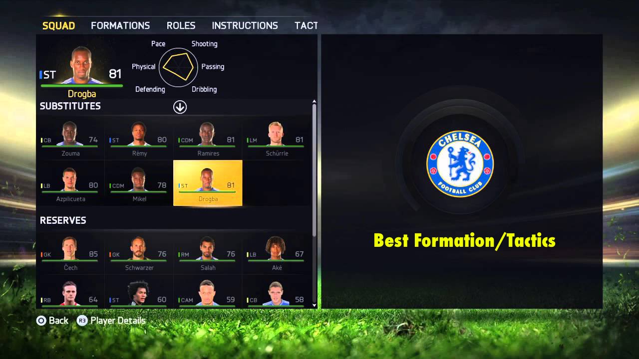 FIFA 15 Chelsea Best Formation ! YouTube