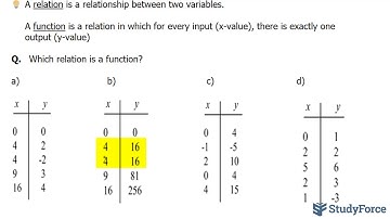 Determine if a table of values represents a function