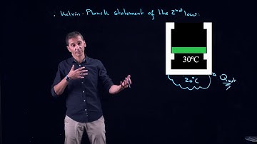 ENGR251: Introduction to Kelvin-Planck Statement of the 2nd law