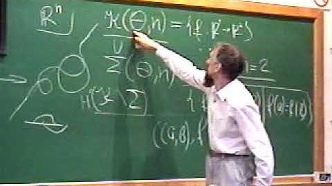 Workshop on Contemporary Mathematics - Invariants of self-intersecting curves in R3