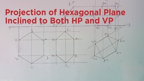 Projection of Hexagonal Plane Inclined to Both HP and VP #engineeringdrawing  #shorts #viral