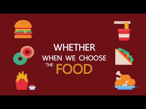 वीडियो: प्लेट का रंग भूख को कैसे प्रभावित करता है