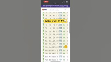 Option chain का राज 🔥|what is oi in option chain |pcr ratio #trading #optionchainanalysis #stocks