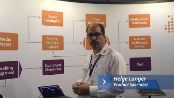 broadcast Ultrasoft - the modules