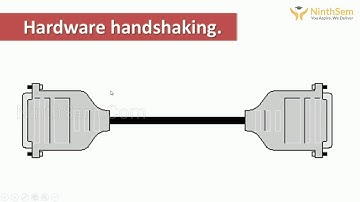 IIOT-14 RS232 Hardware Handshaking