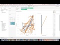 Scatter Plot of Z scores in Tableau