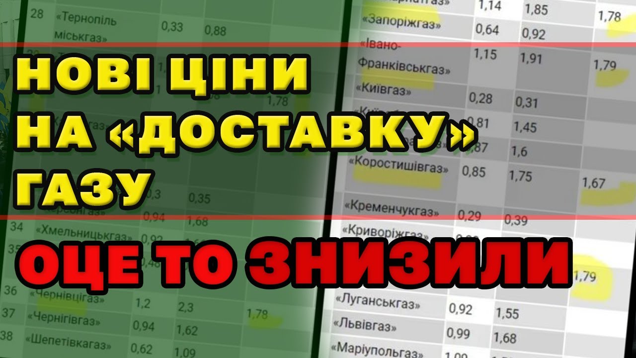 Тойота газу рейсинг