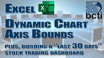 Microsoft Excel - Dynamic Chart Axis Bounds (plus, Building a "Last 30 Days" Stock Value Report