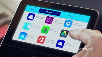 Xerox® ConnectKey® Technology and the Apps Advantage