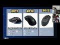 Day 10 - Grade 6 ICT English medium Online class