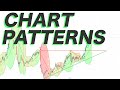 Technical Analysis Chart Patterns Explained for Beginners | How to Trade Technical Chart Patterns