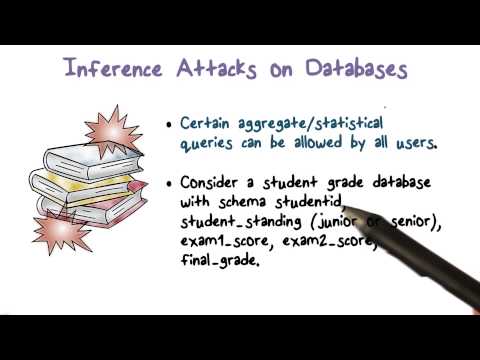 Inference Attacks on Databases Part 1