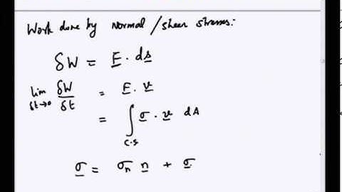 Mod-01 Lec-16 Lecture-16