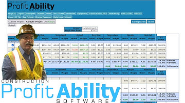 Efficient Reporting For Better Project Management: Electrical Contractors Guide | Estimateguard.com
