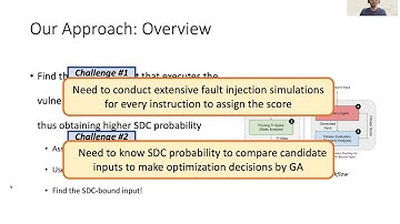 Peppa-X: finding program test input to bound silent data corruption vulnerability in HPC application