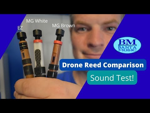 TESTING & REVIEWING