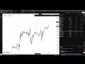 Trading US30,NASDAQ AND GER30