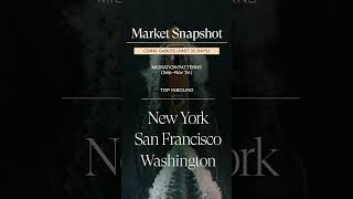 Discover the latest trends in the Coral Gables housing market for November 2024!