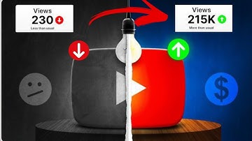 "Understand YouTube Algorithm Hack🤯 | Grow Fast in 2025!"