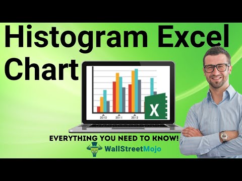 Video: Kako Zgraditi Histogram V Excelu