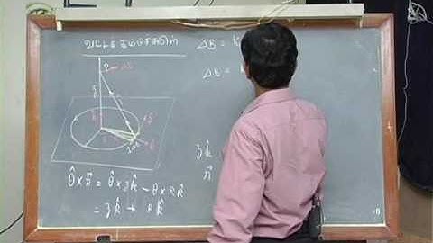SubbiahPandian  Beyond Mechanical Universe Part 35   Magnetic Field  4 in Tamil