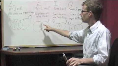 Categorical Logic:  Venn Diagramming Single Claims, Part Two